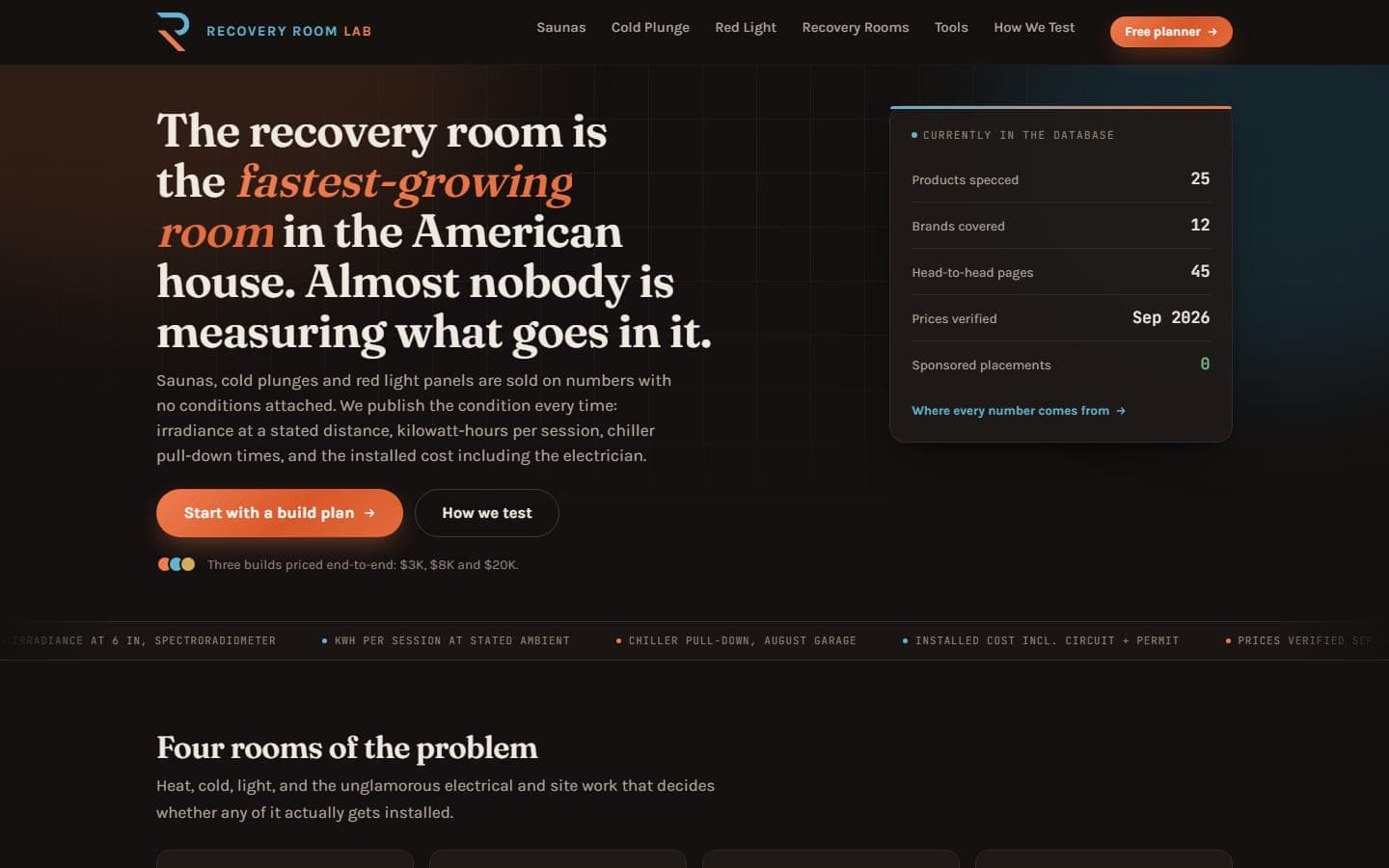 Page d'accueil du site Recovery Room Lab